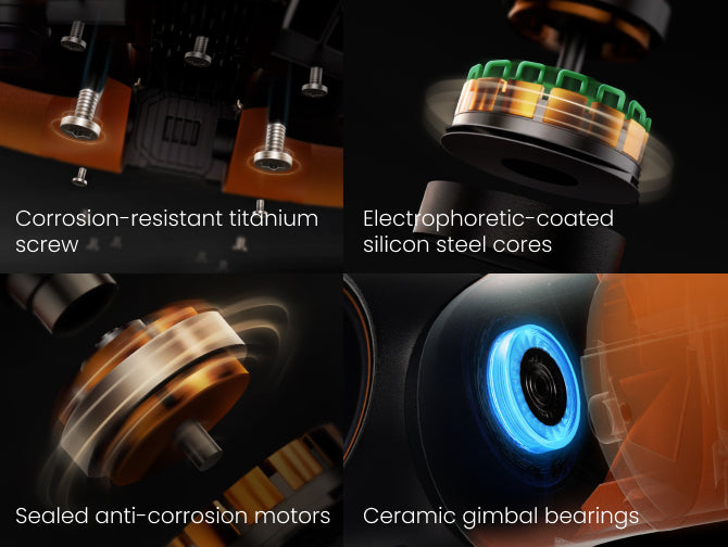 Waterproof components