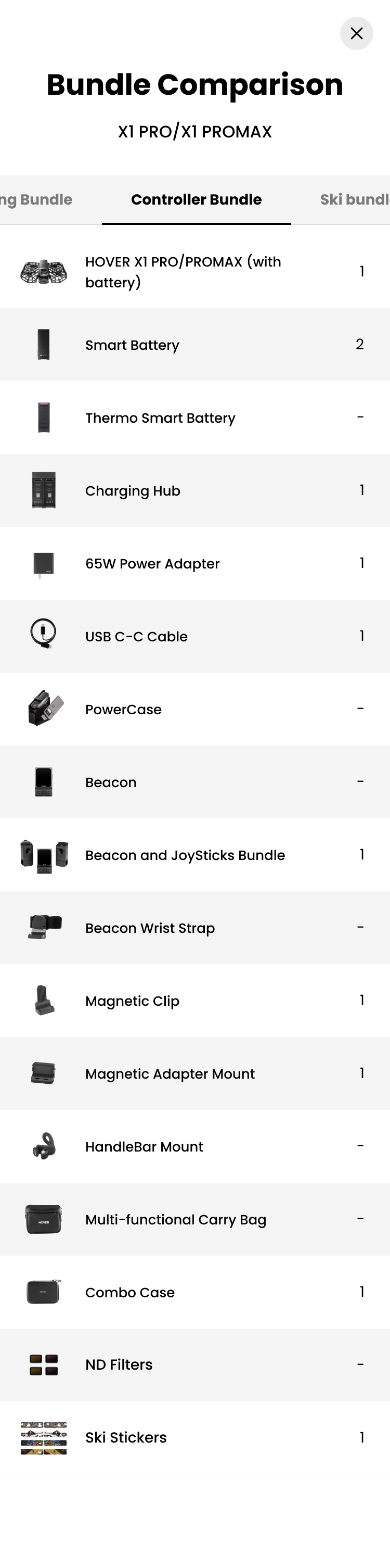 Controller Bundle