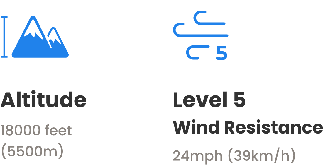 image loading